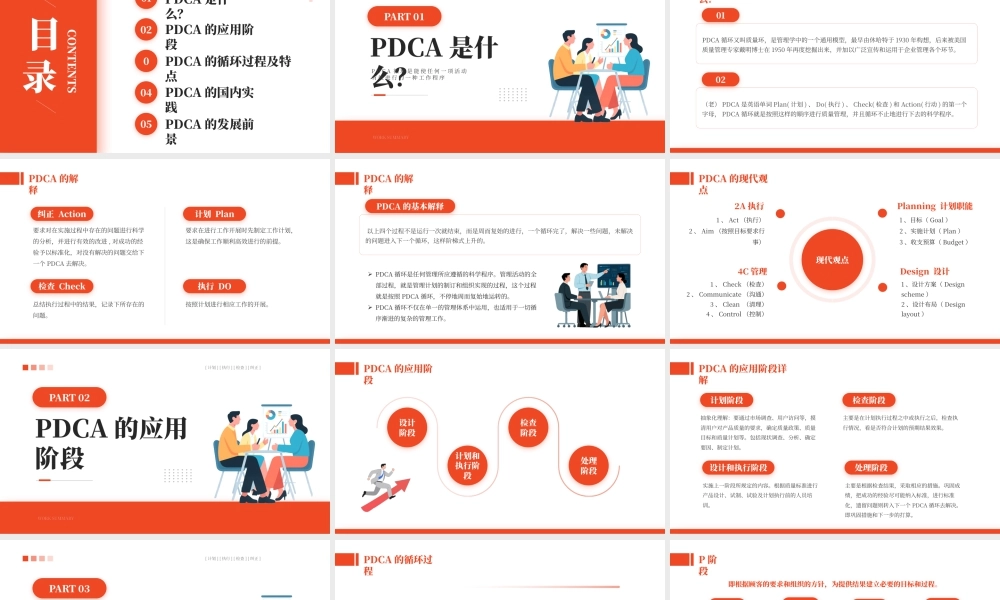 红色简约风PDCA循环工作程序介绍.pptx