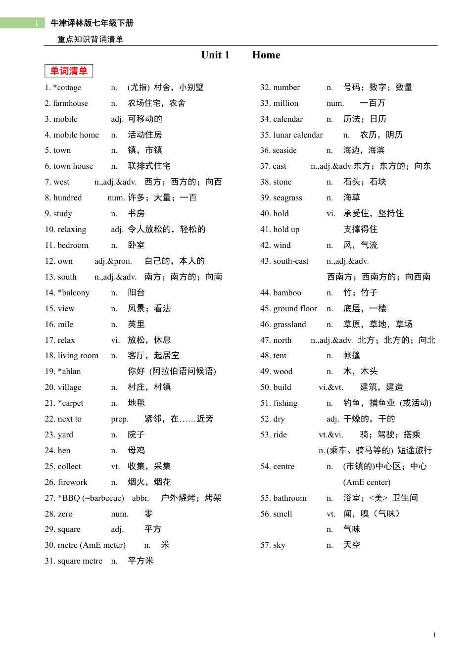 译林新七下 — 背诵清单.pdf_第1页