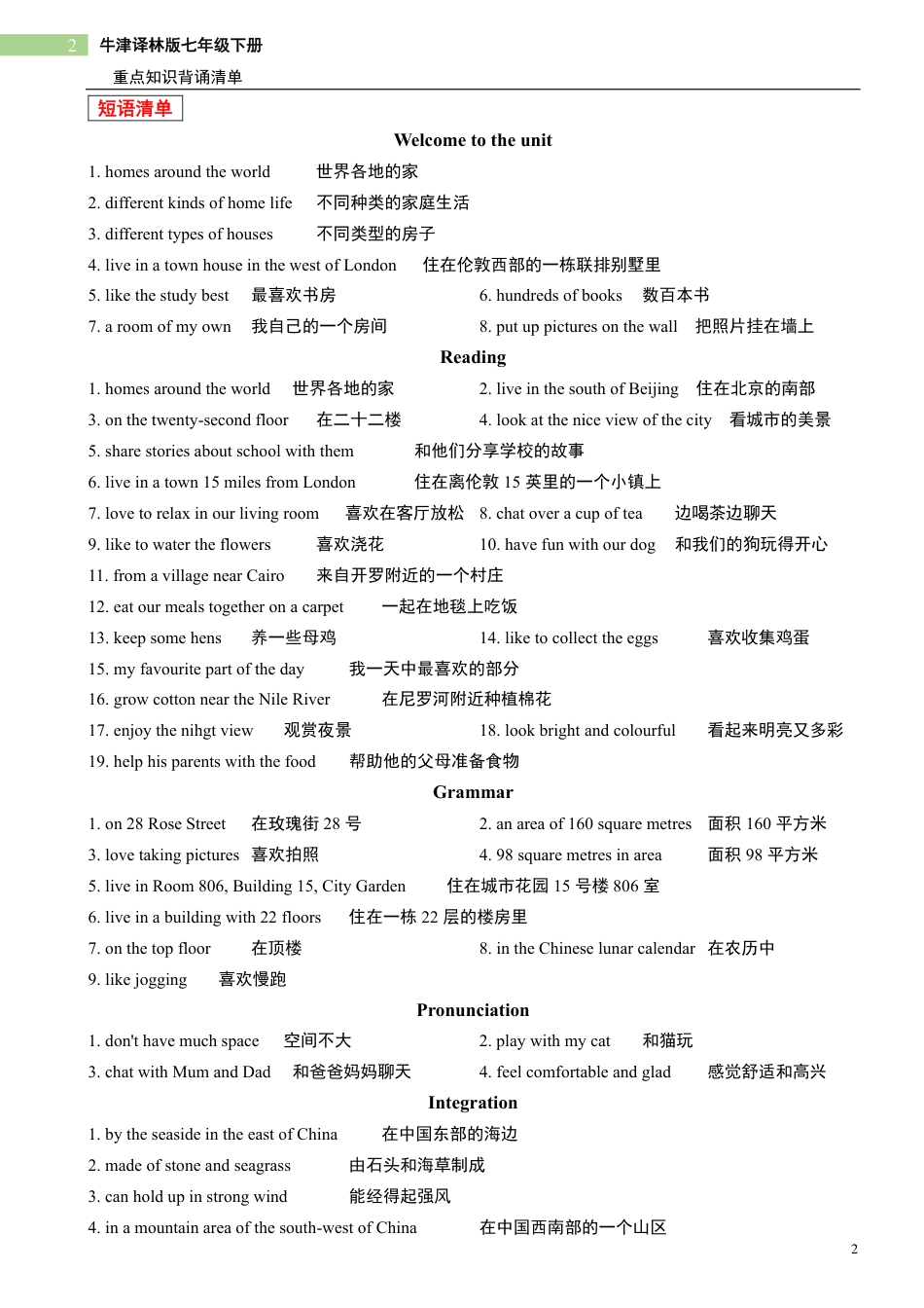 译林新七下 — 背诵清单.pdf_第2页