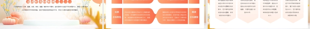 橙色清新风人文艺术欣赏.pptx
