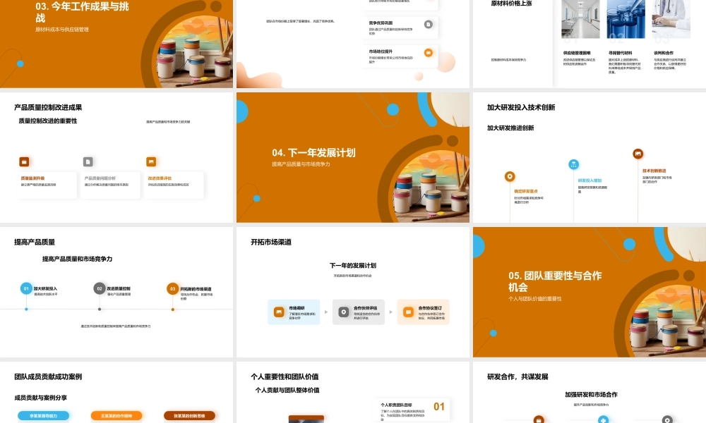涂料制造年终总结团队发展环保涂料行业趋势.pptx