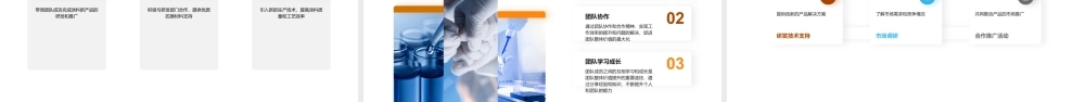 涂料制造年终总结团队发展环保涂料行业趋势.pptx