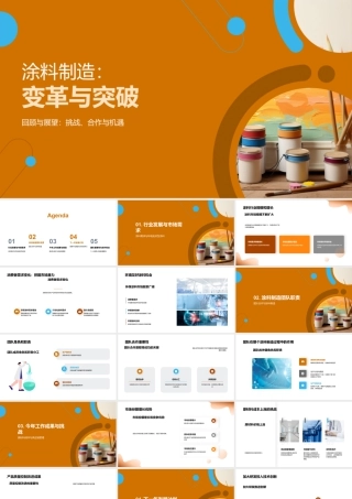 涂料制造年终总结团队发展环保涂料行业趋势.pptx