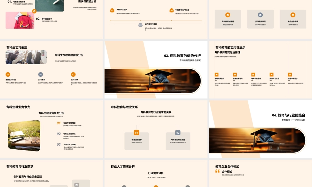职业需求与教育目标的交融探索专科生之路.pptx