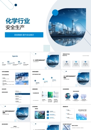 化学工厂安全生产防隐患提意识守规案例.pptx