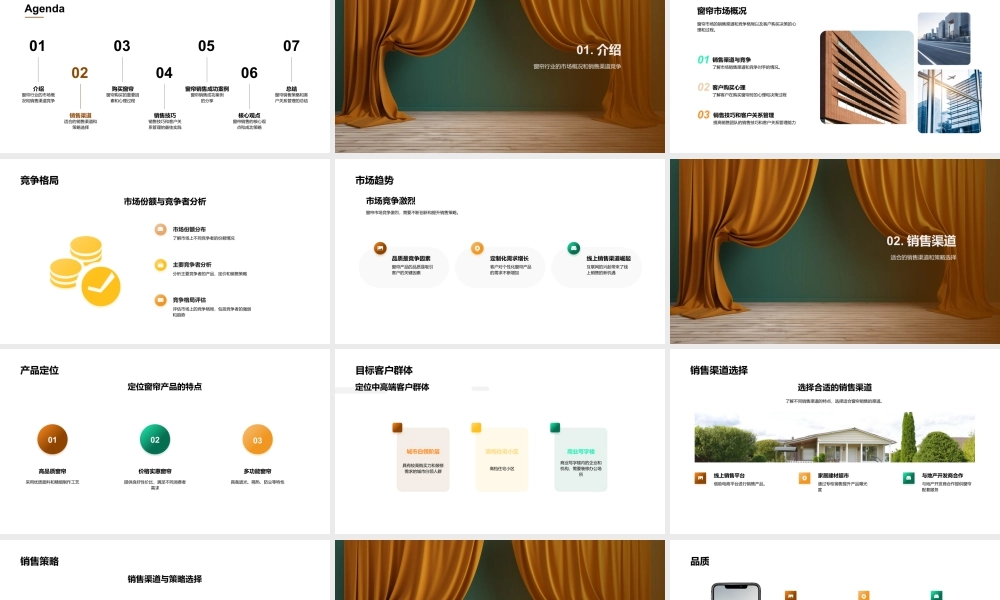 窗帘销售策略与客户团队渠道管理.pptx