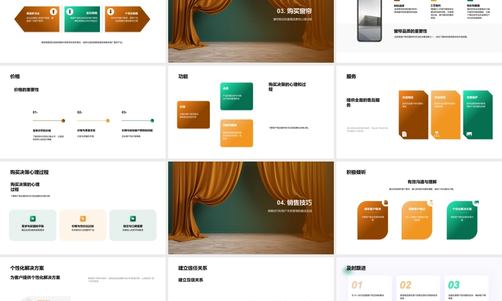 窗帘销售策略与客户团队渠道管理.pptx