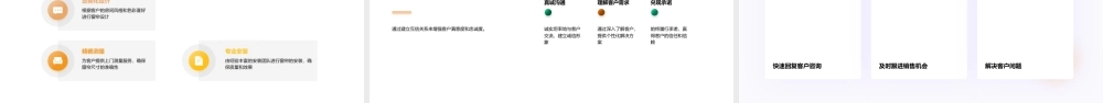 窗帘销售策略与客户团队渠道管理.pptx