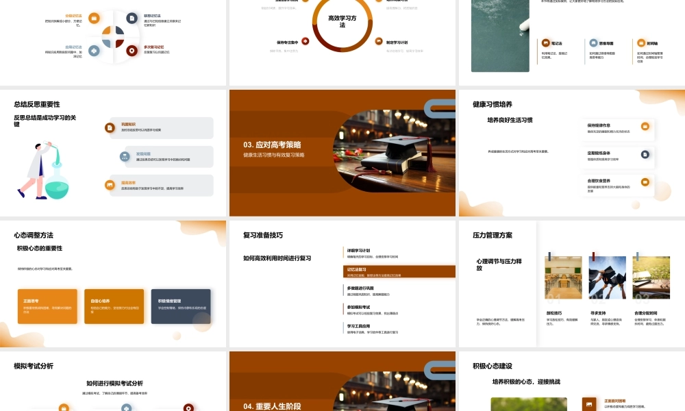 高中自主高效学习备考健康心态成长指南.pptx