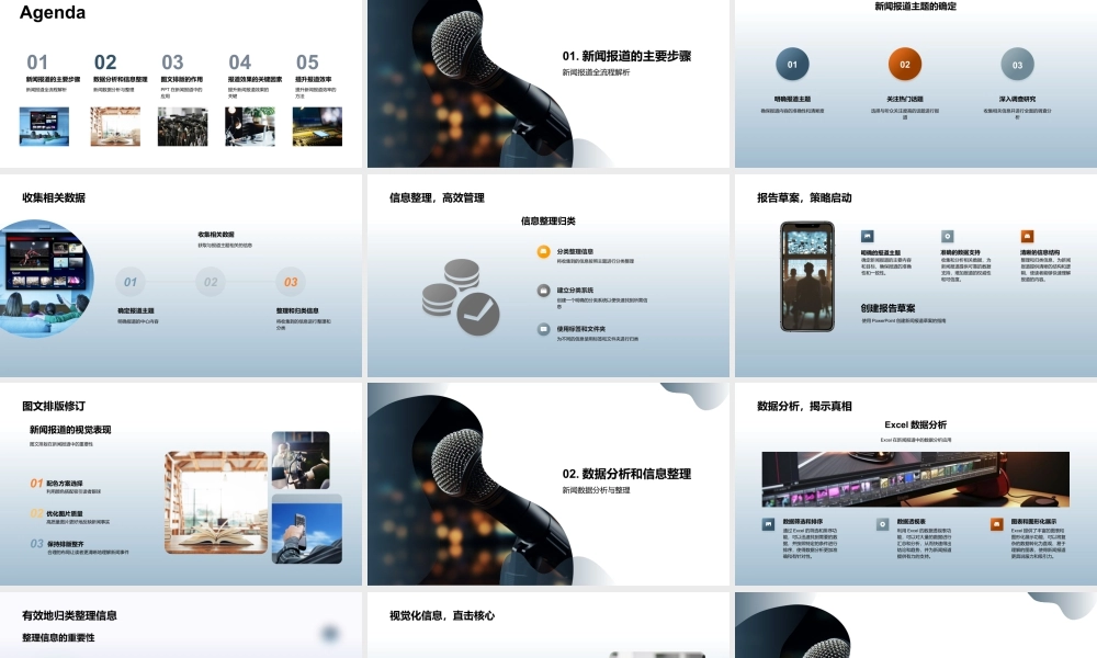 新闻报道数据整理分析图文排版提升技巧.pptx