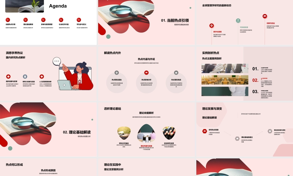 管理学前沿未来理论与热点案例解析.pptx