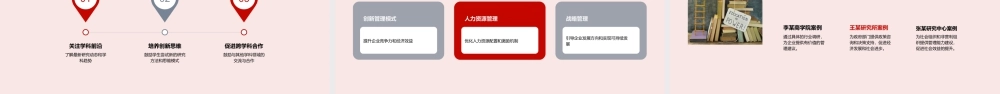 管理学前沿未来理论与热点案例解析.pptx