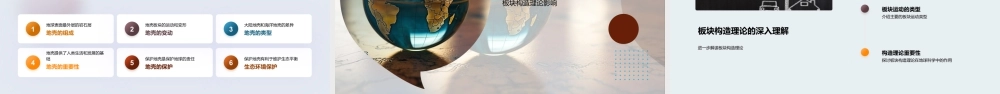 地球构造板块地壳地幔地核探析.pptx