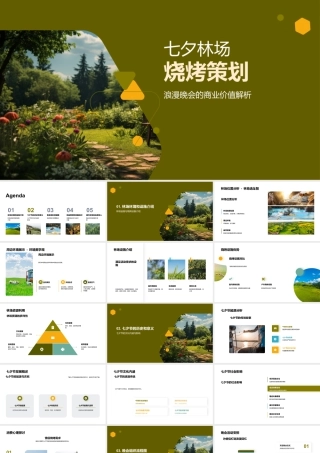 七夕林场烧烤商业活动策划解析.pptx