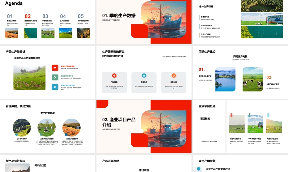 渔业季度产销趋势预测与解决策略分析.pptx
