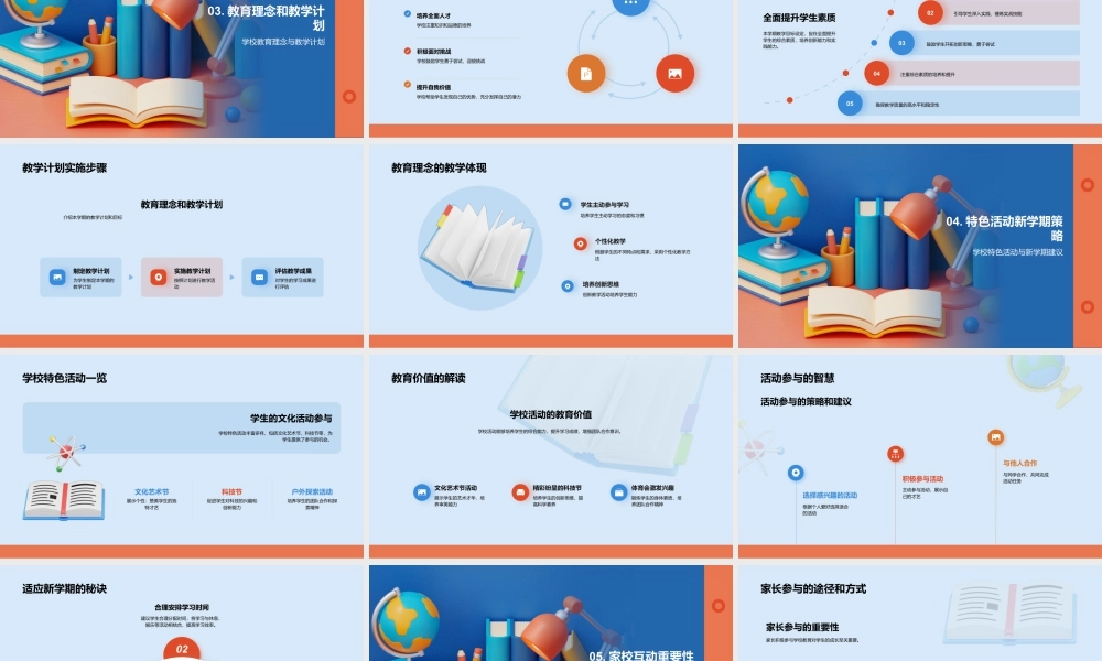 开学季教育洞察——回顾和展望教育旅程 .pptx