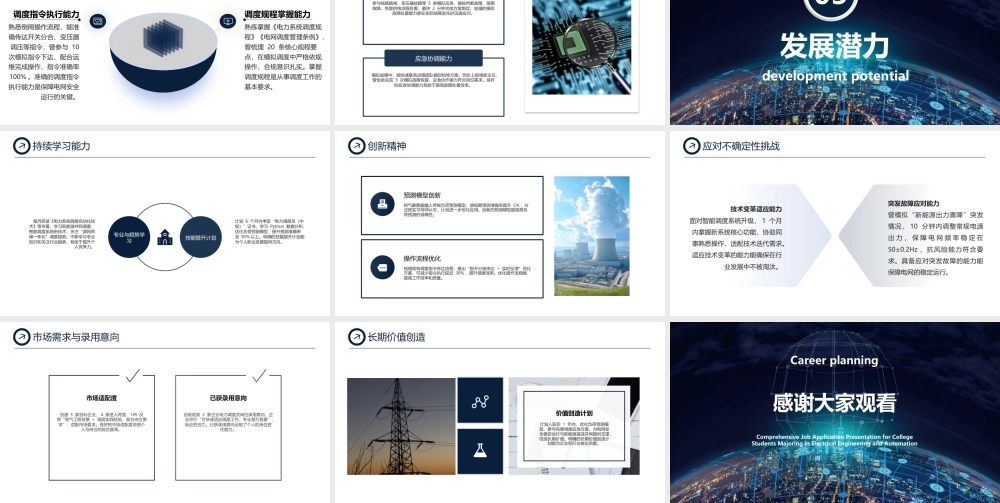 电气工程和自动化专业大学生求职综合展示4.pptx