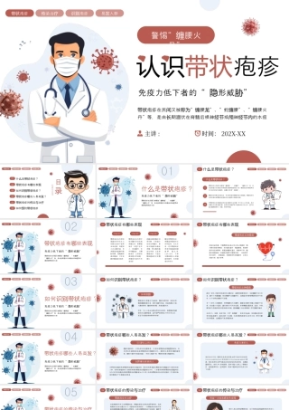 棕色卡通风带状疱疹预防知识.pptx