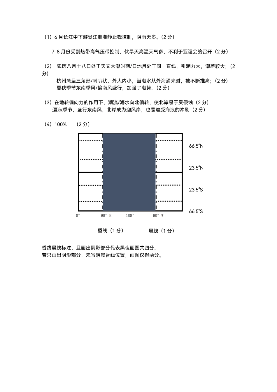 2023学年第一学期温州十校联合体高二年级期中联考 地理参考答案.pdf_第2页