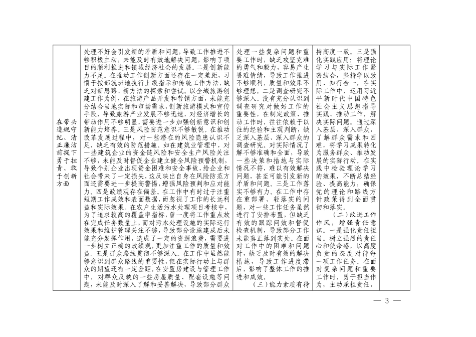 推荐 镇纪委书记2024-2025年度民主生活会班子四个带头五个方面对照检查检视剖析整改清单台账.doc_第3页