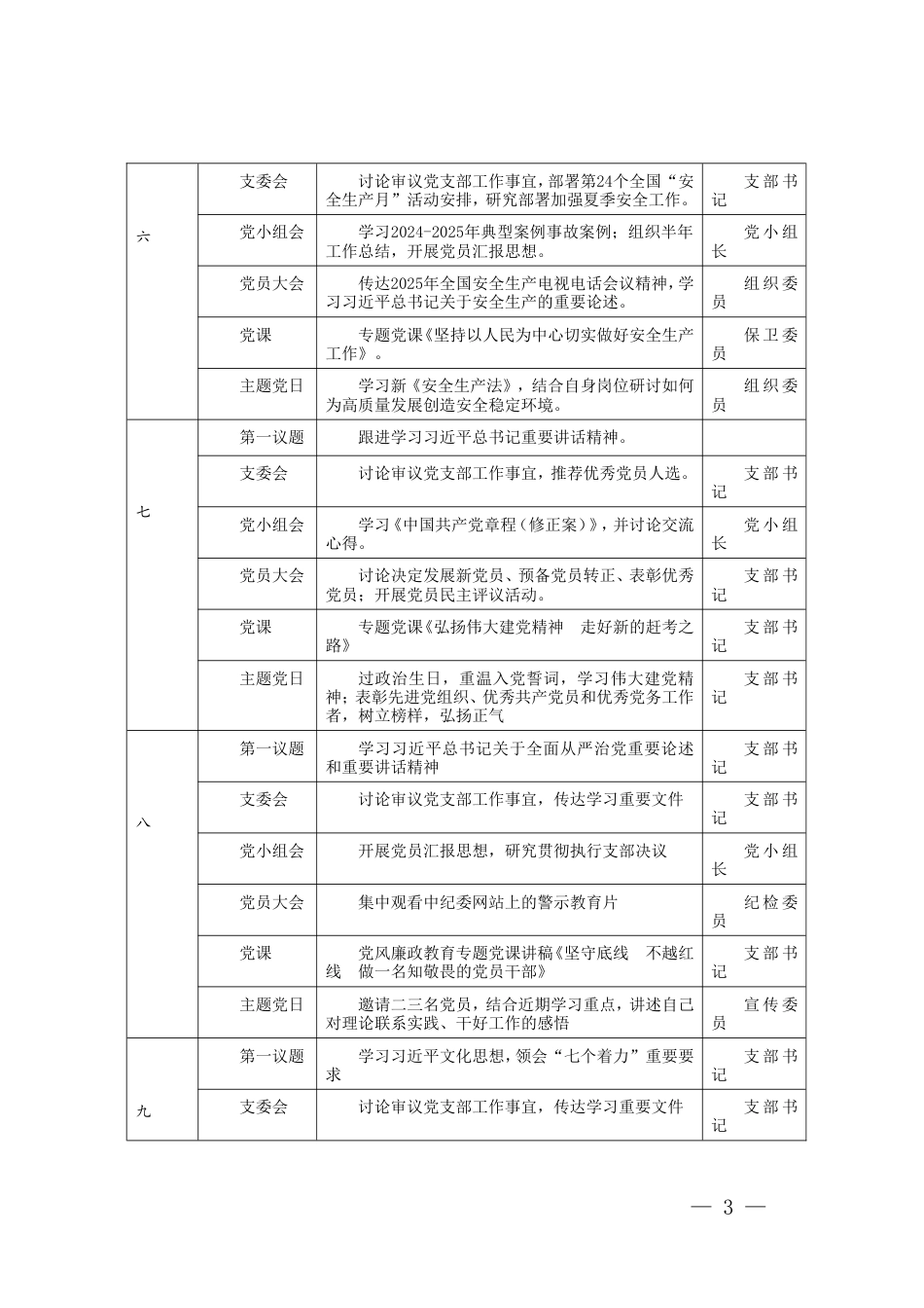 2025年“三会一课”“主题党日”计划表+2025年党支部主题党日活动计划表.doc_第3页